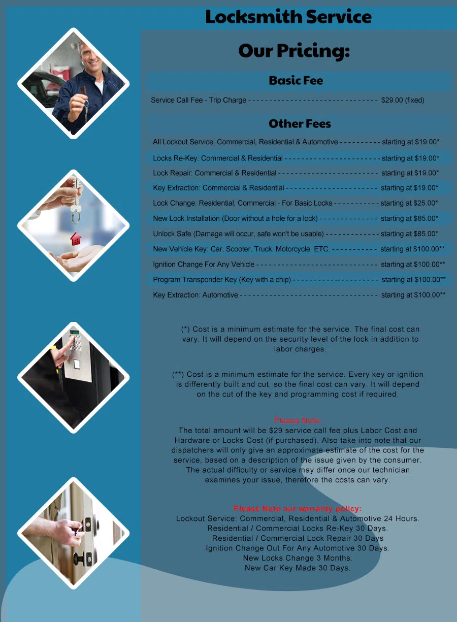 Cleveland Community Locksmith Cleveland, OH 216-654-9365